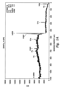 Sample Report Filter 14041 Patents Patentinspiration