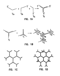 Ethide Laboratories - USP 88 In-Vivo Cytotoxicity Testing